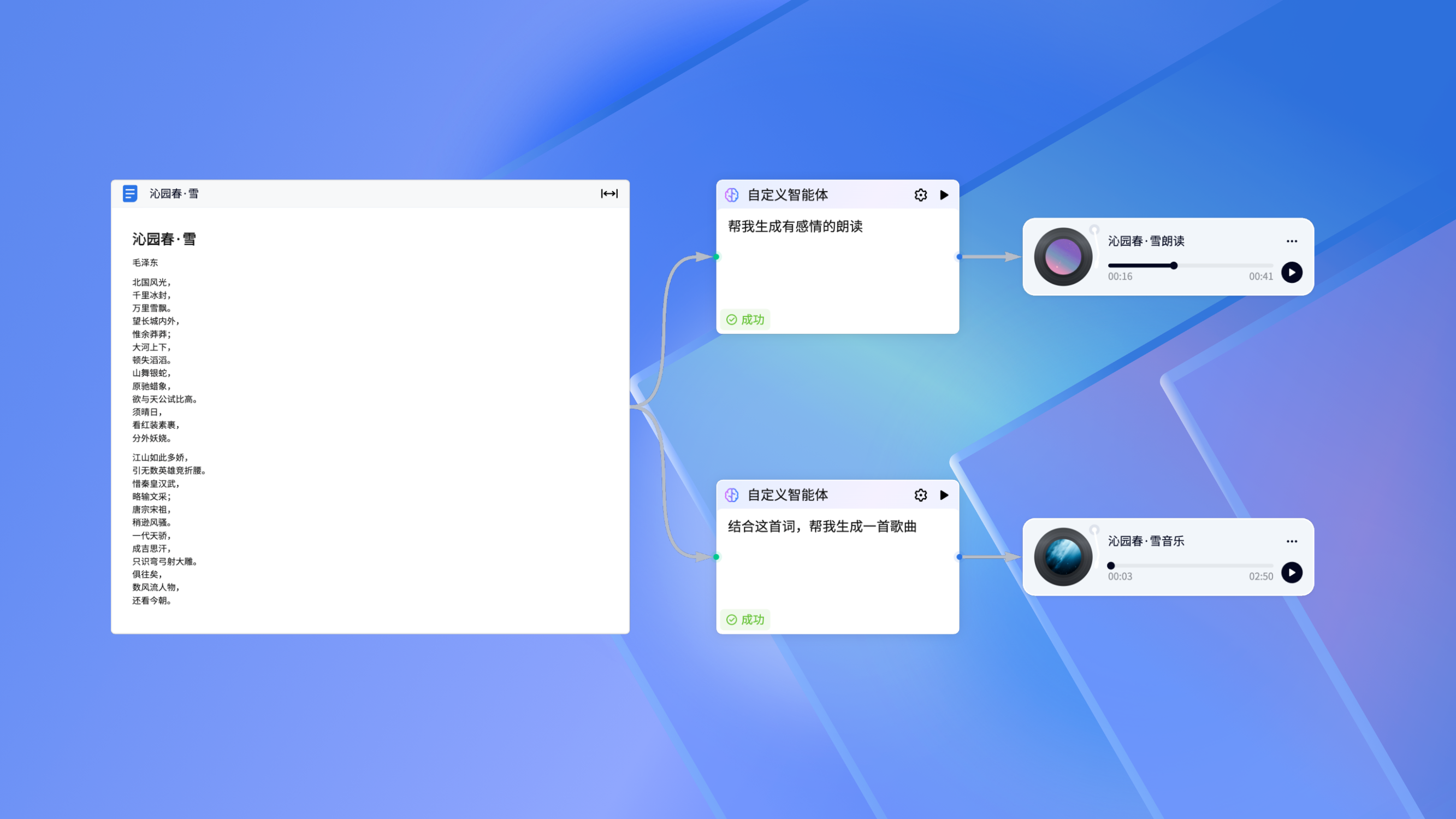 AI 思想家智能体升级 说明图 2