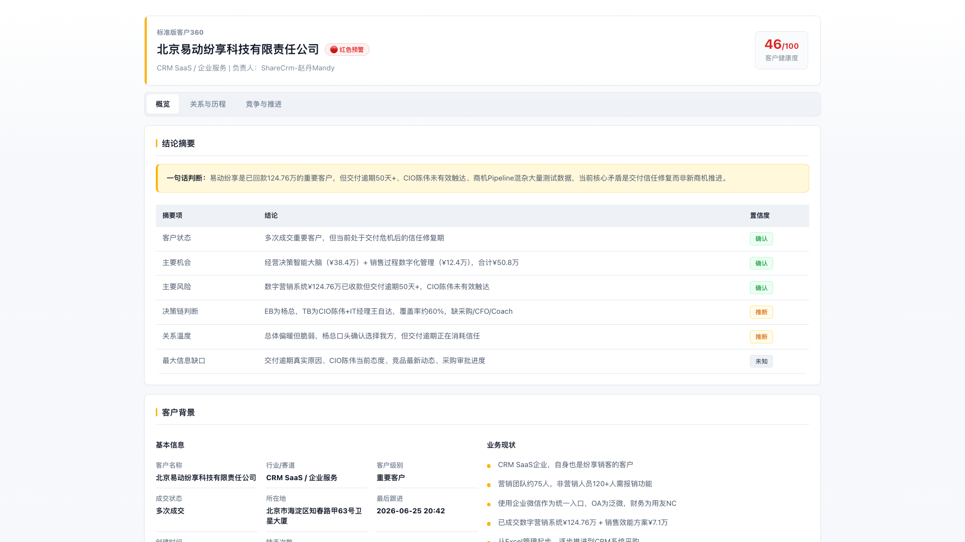 标准客户 360 输出示例