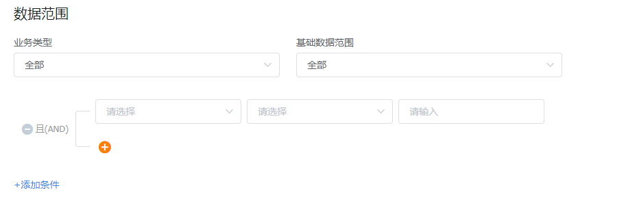 自定义场景的数据范围配置,包括业务类型、基础数据范围、可设置条件