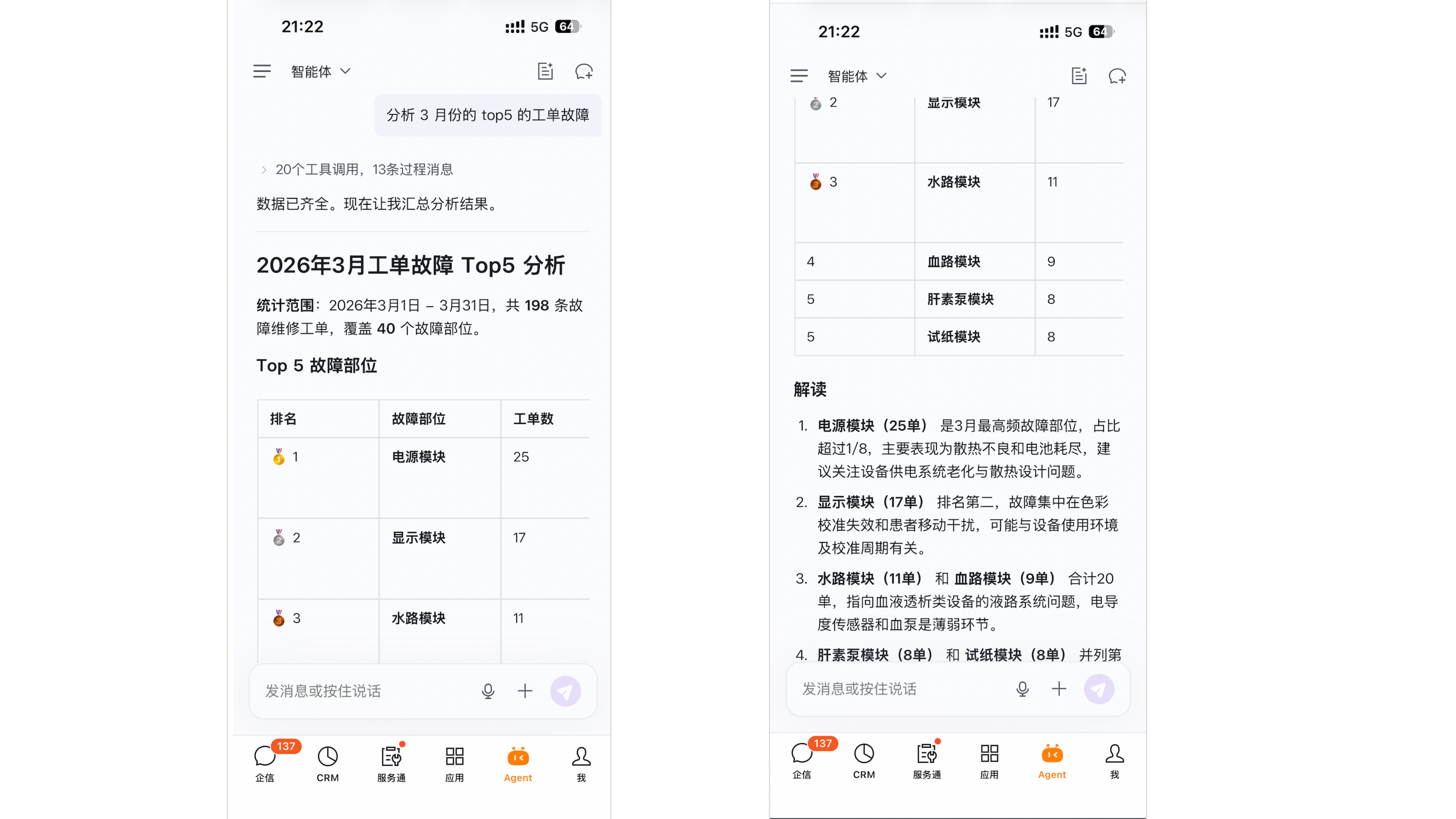 工程师助手按指定月份统计高频工单故障并生成分析结果