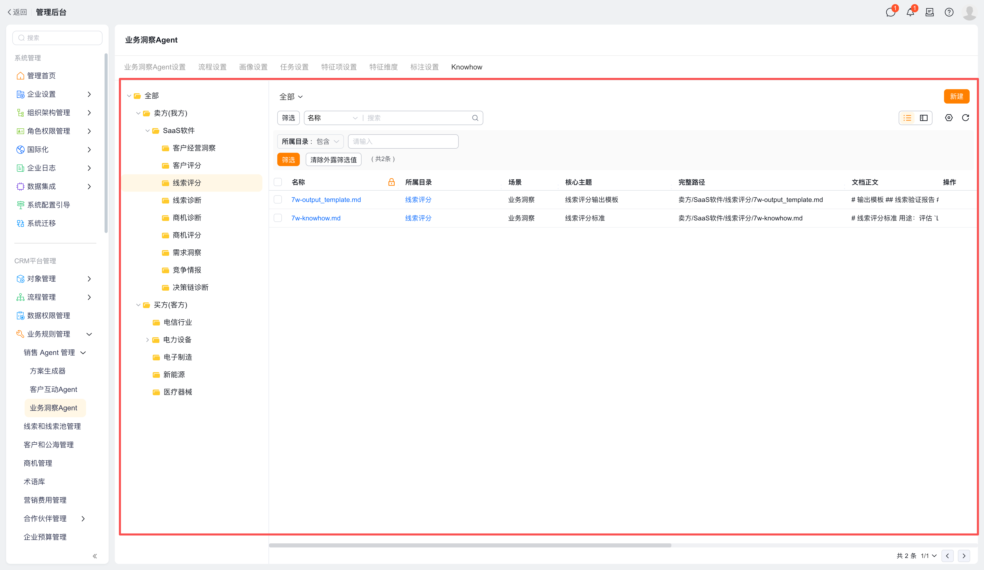 客户经营相关 Know-How 目录示例