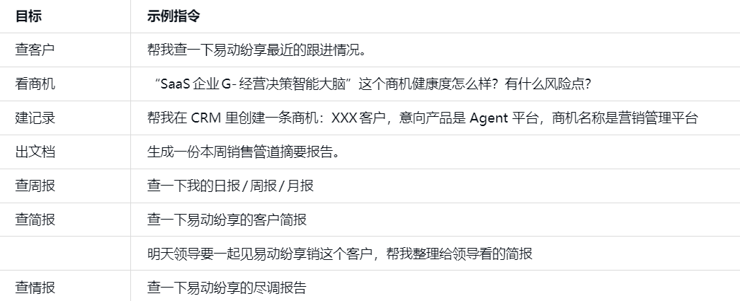 推荐指令示例
