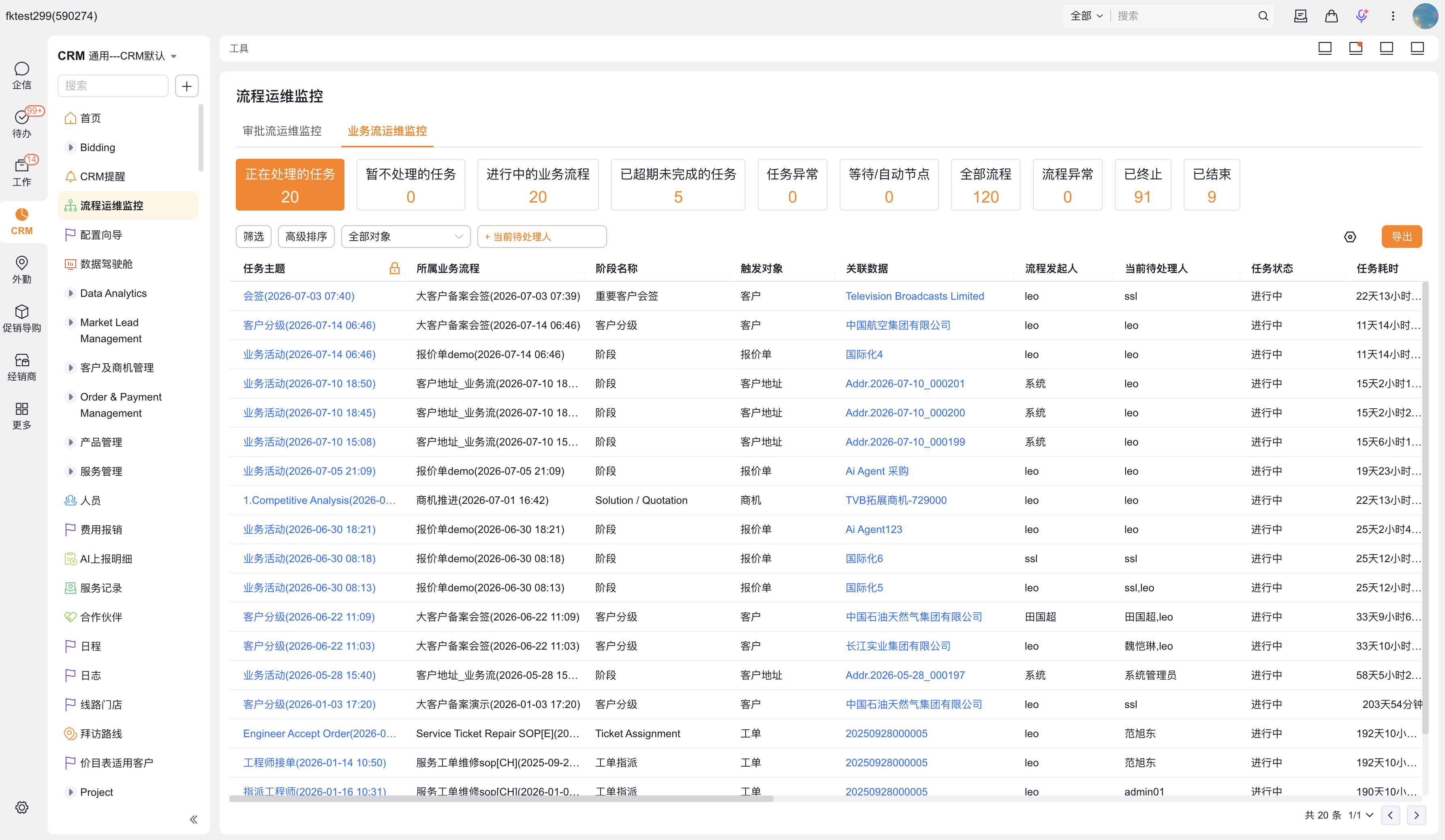 业务流运维分析概览