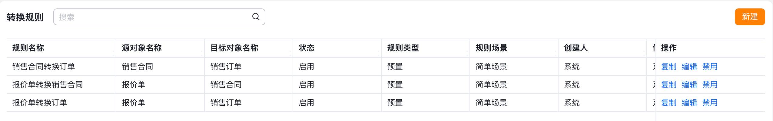 对象转换规则列表