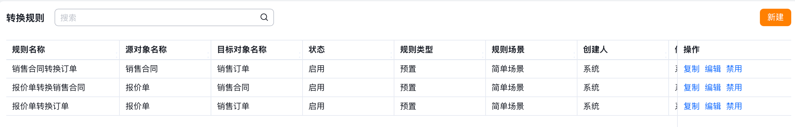 对象转换配置流程
