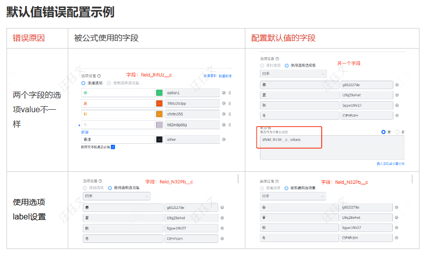 专业术语说明