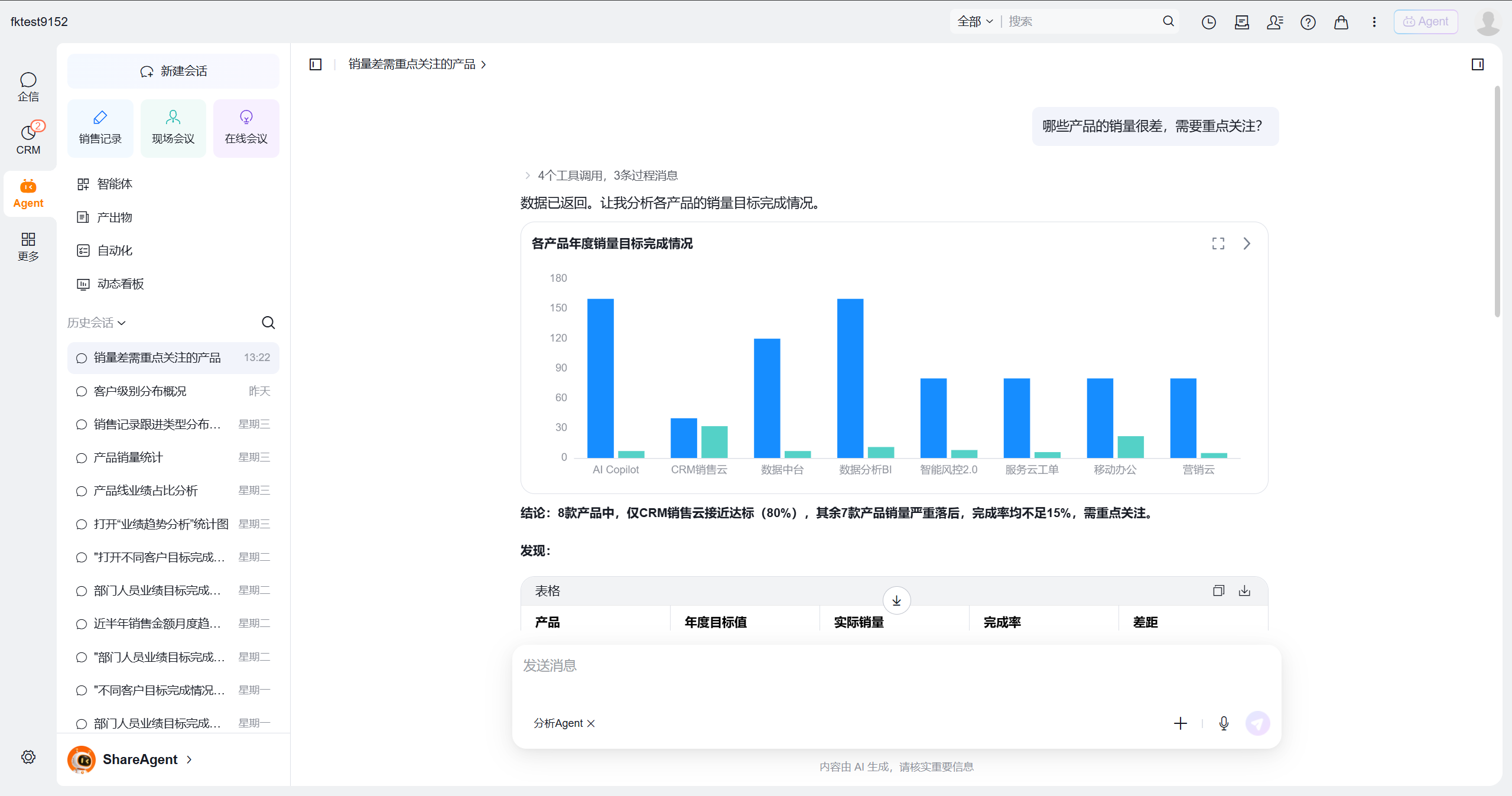 查看统计图与AI洞察