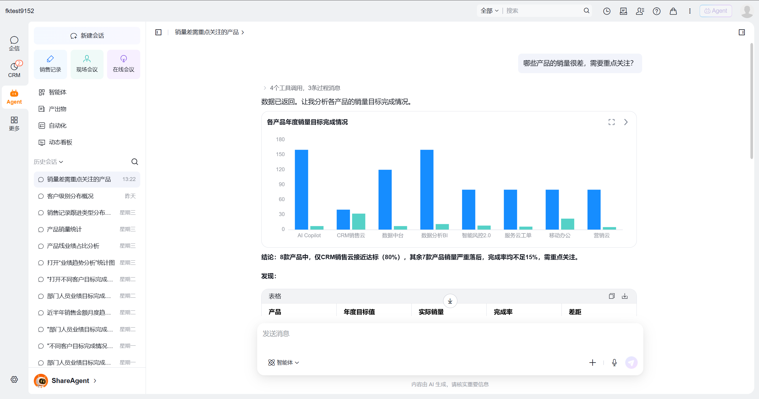 会话中的AI洞察