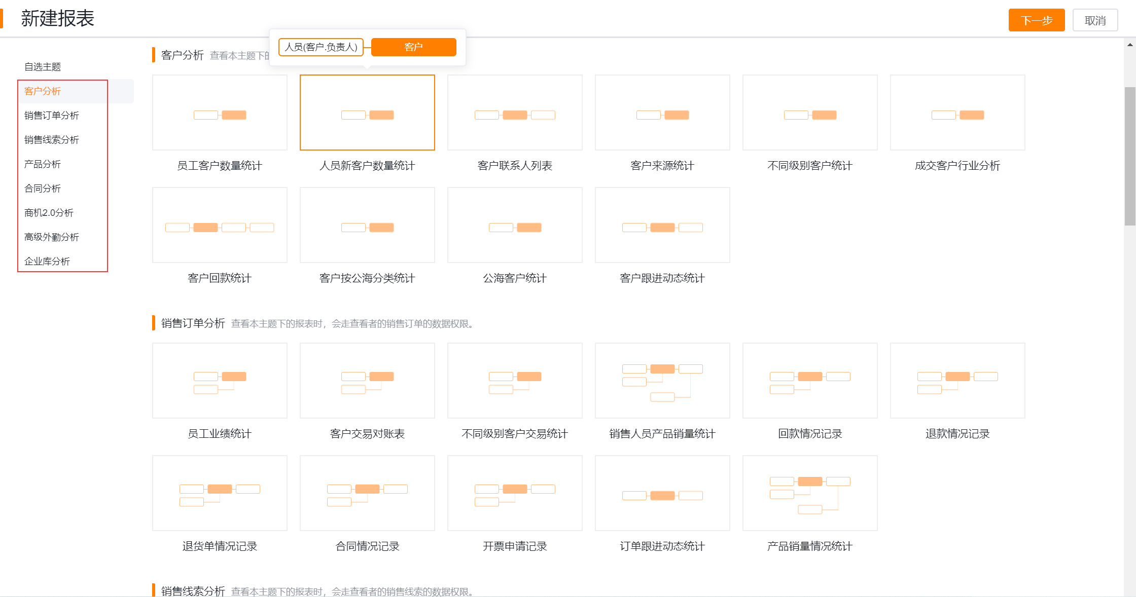 从预置模板选择界面示意