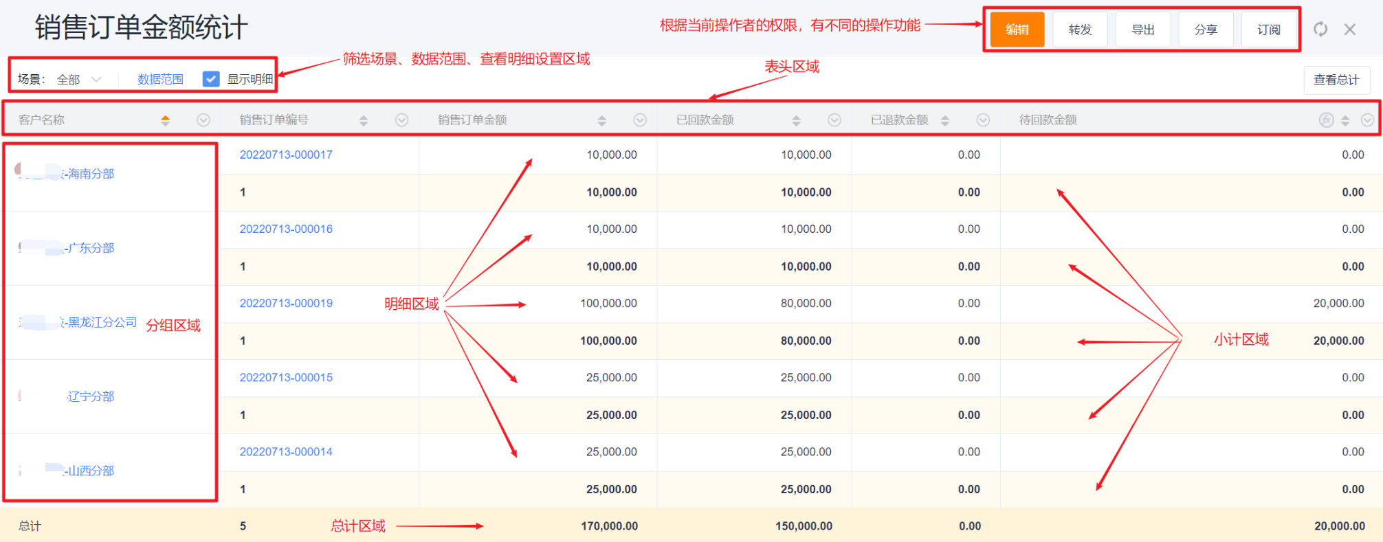 查看普通报表界面示意