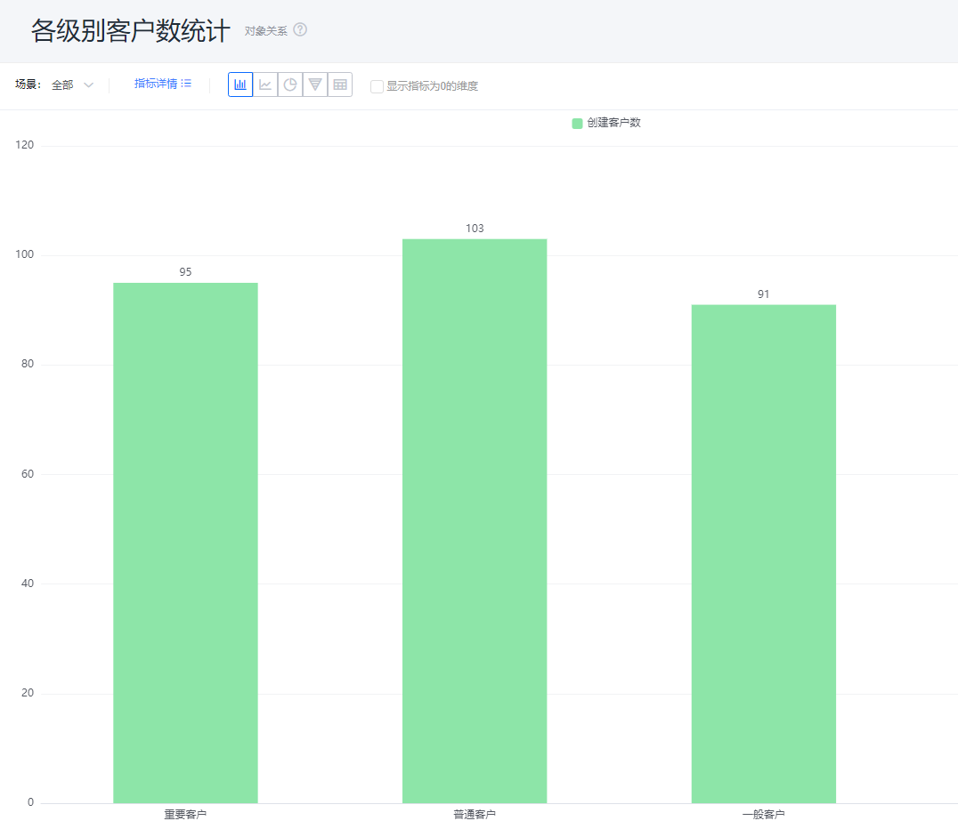 基本信息界面示意