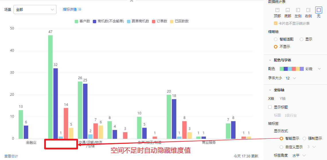 坐标轴界面示意