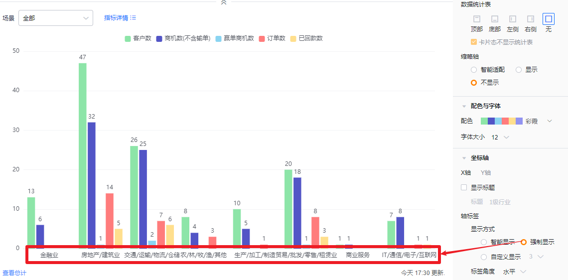 坐标轴界面示意