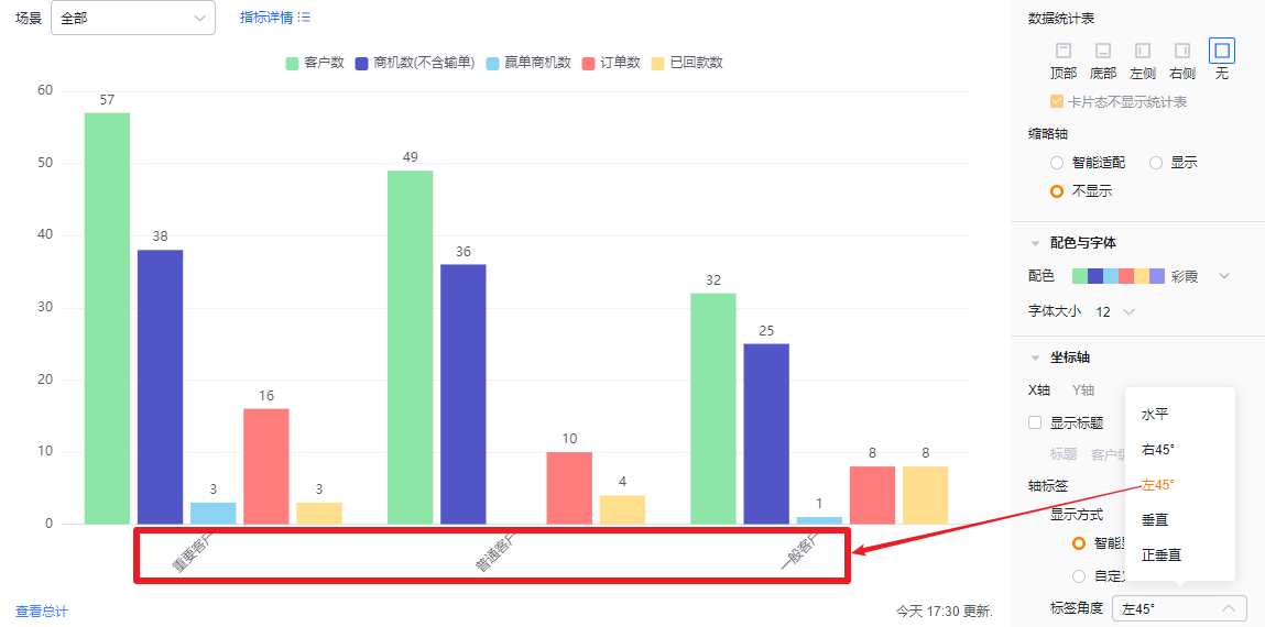 坐标轴界面示意