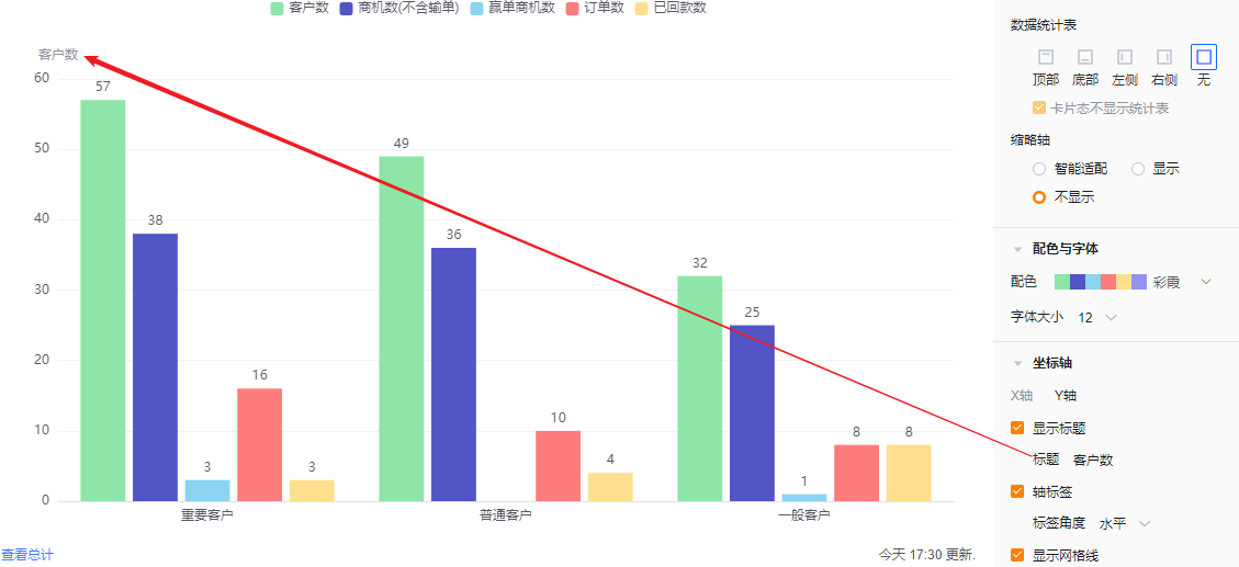 坐标轴界面示意