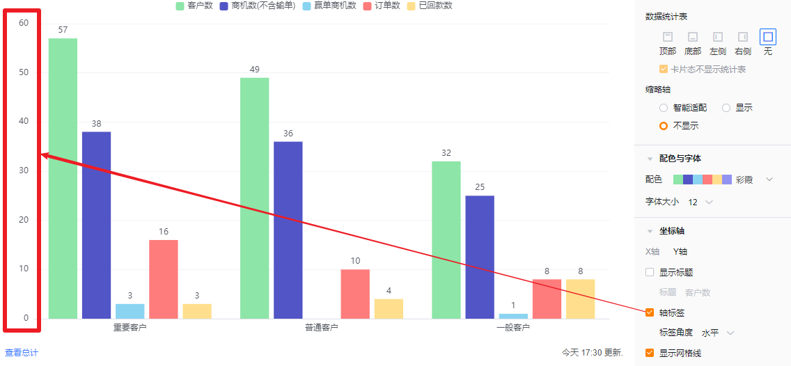 坐标轴界面示意