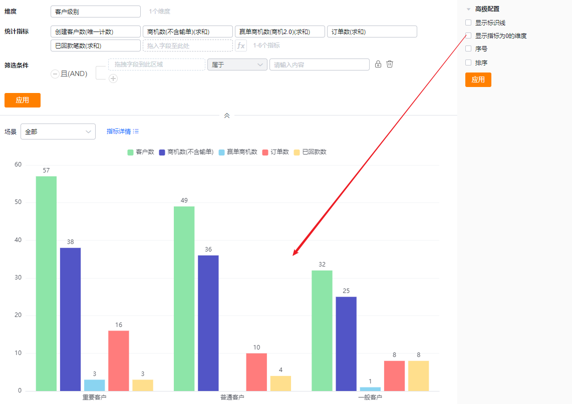 高级配置界面示意