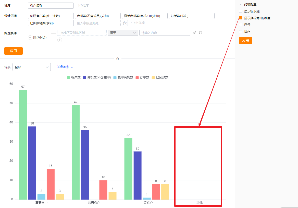 高级配置界面示意