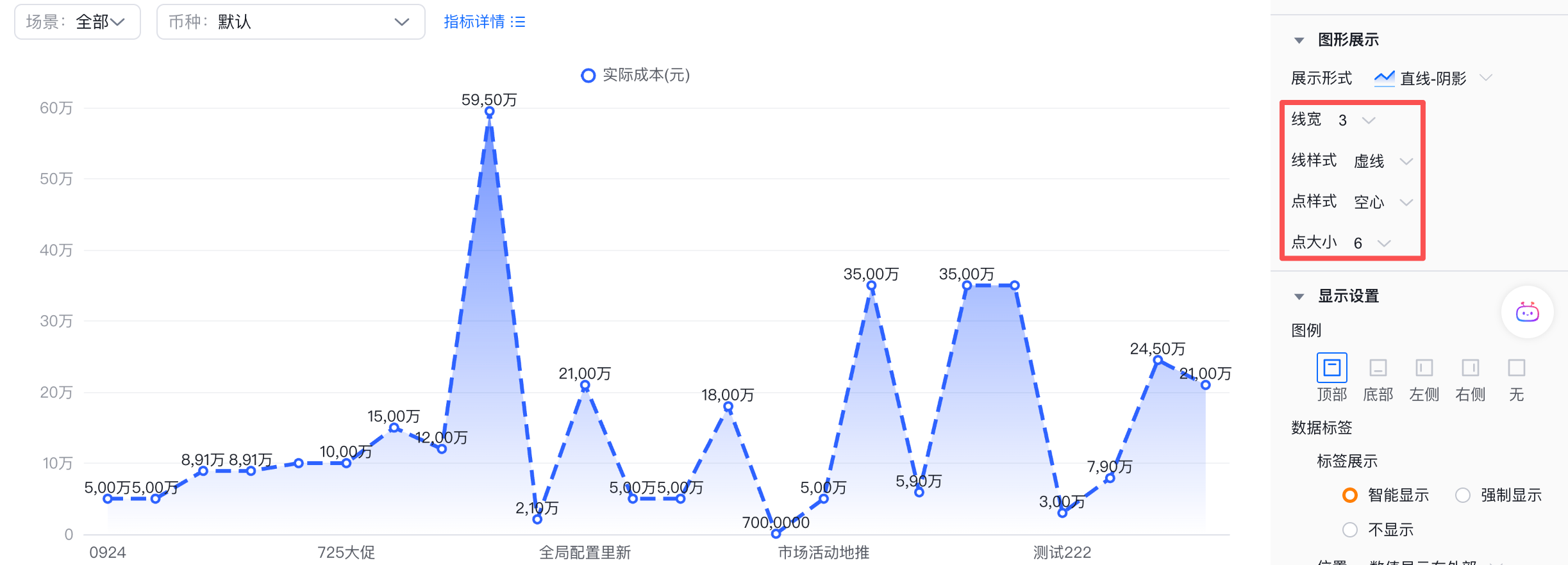 图形展示界面示意