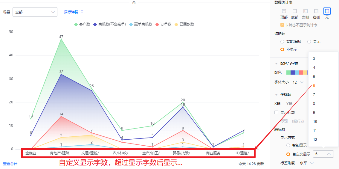 坐标轴界面示意