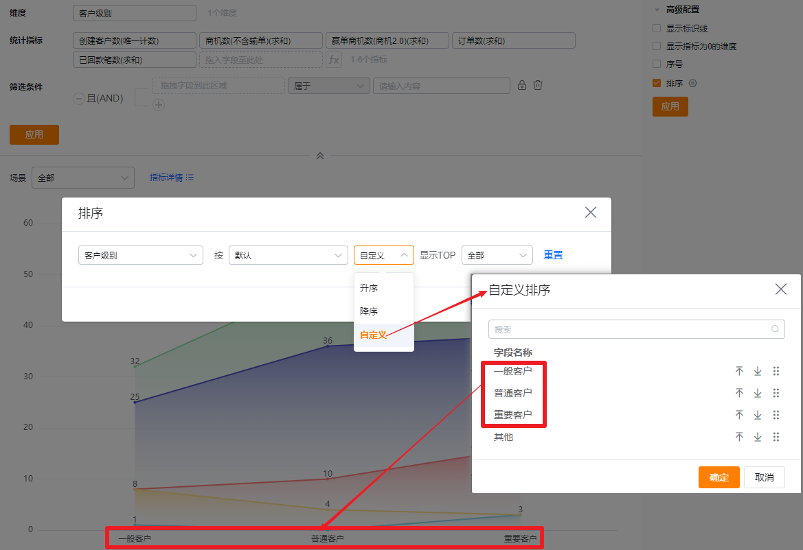 高级配置界面示意