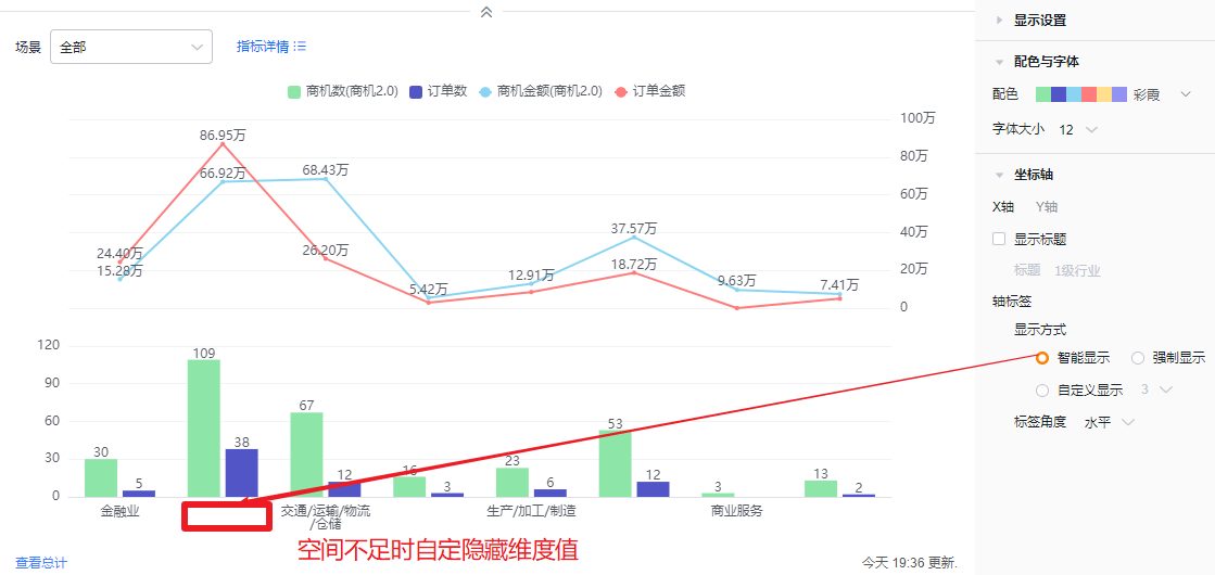 坐标轴界面示意