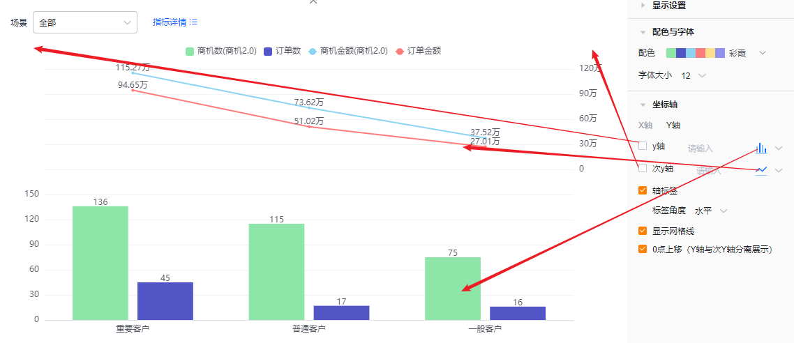 坐标轴界面示意