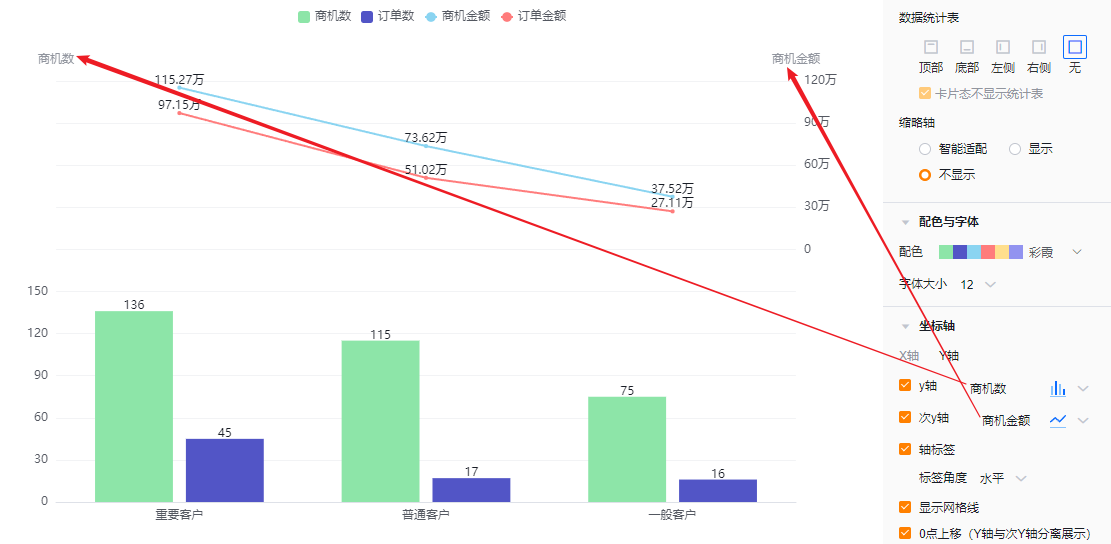 坐标轴界面示意