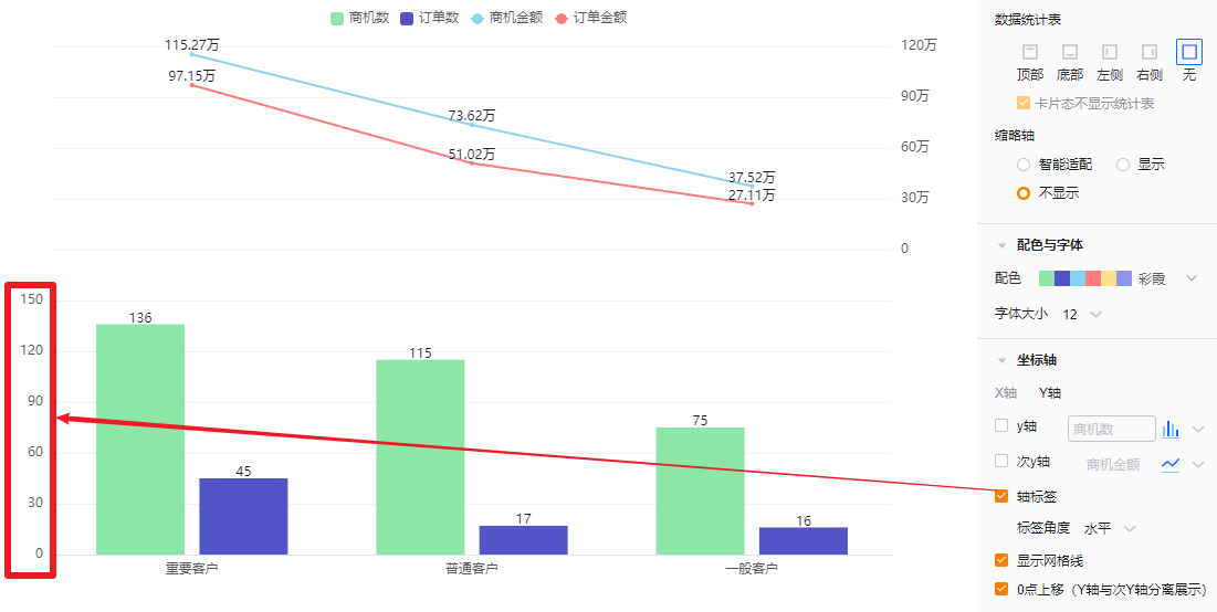 坐标轴界面示意