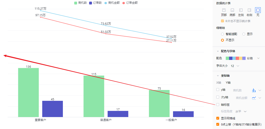 坐标轴界面示意