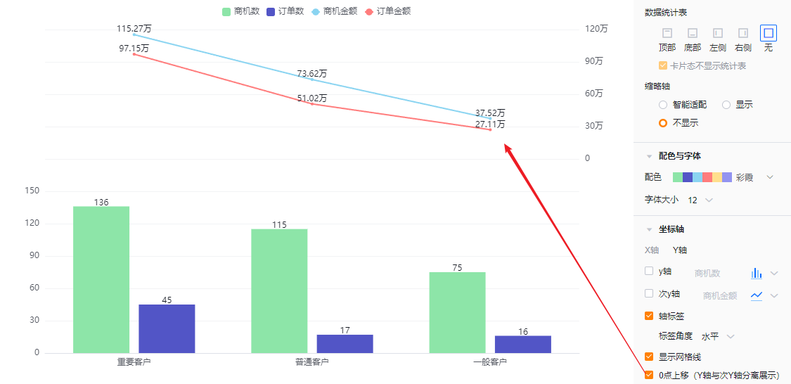 坐标轴界面示意