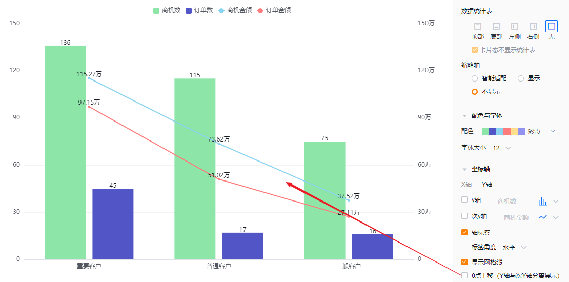 坐标轴界面示意