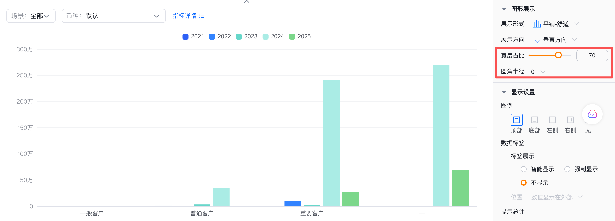 图形展示界面示意