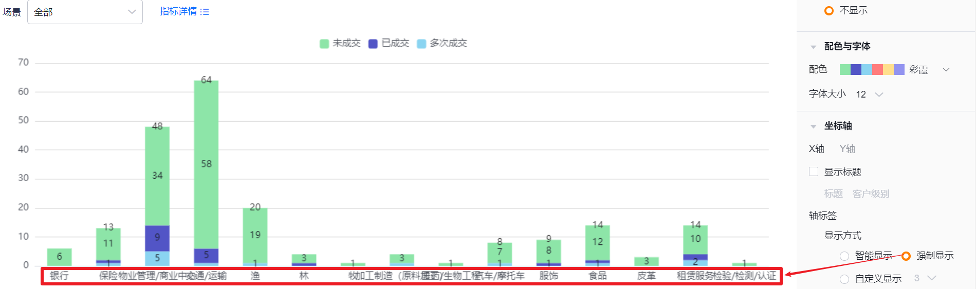 坐标轴界面示意