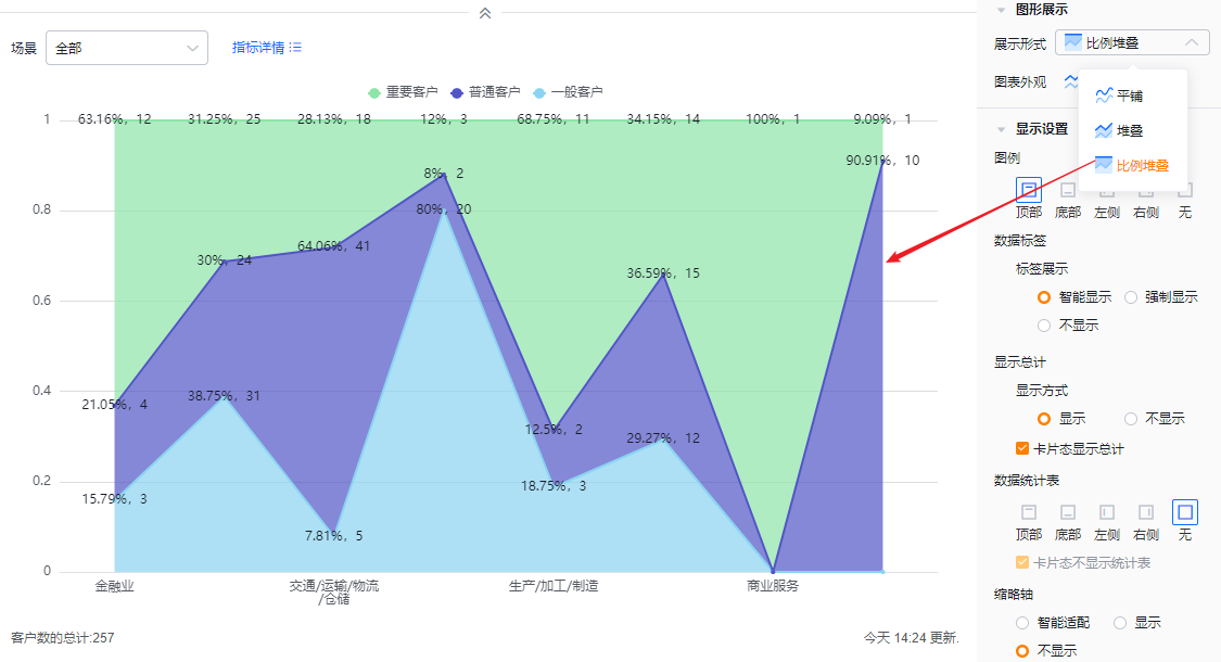 图形展示界面示意