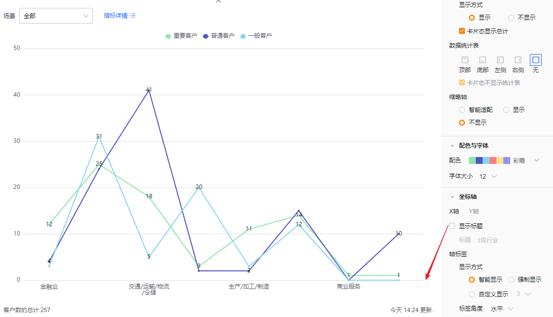 坐标轴界面示意