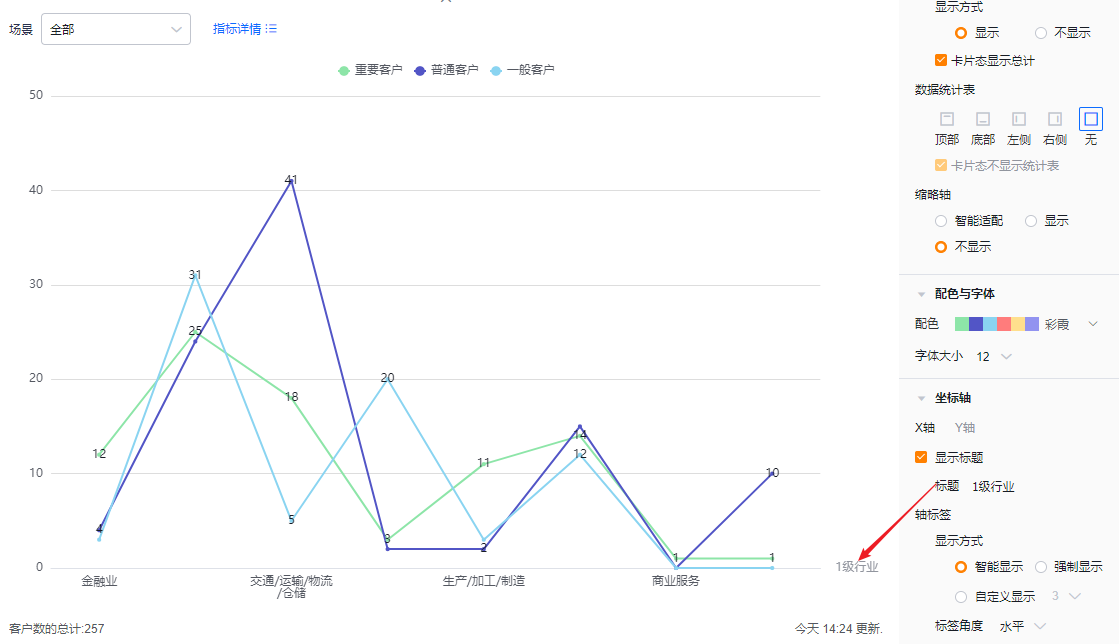 坐标轴界面示意