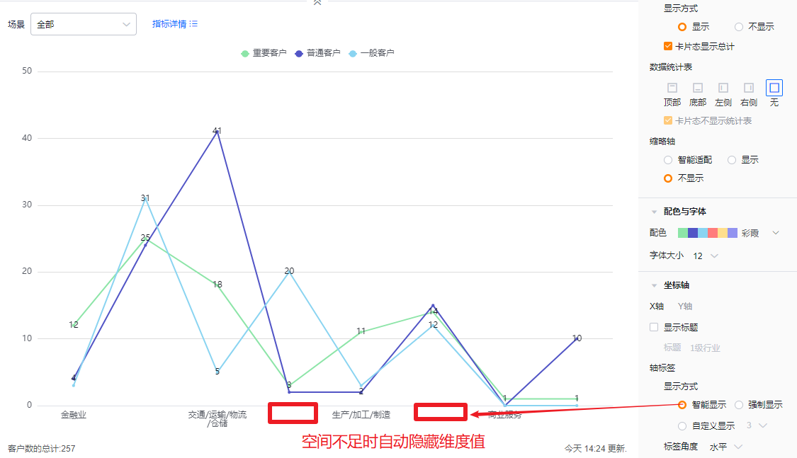 坐标轴界面示意