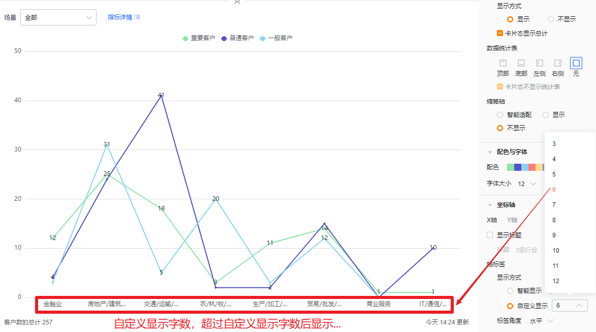 坐标轴界面示意