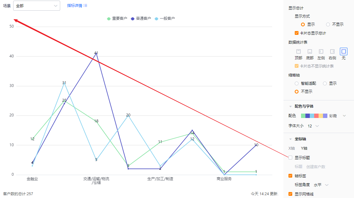 坐标轴界面示意