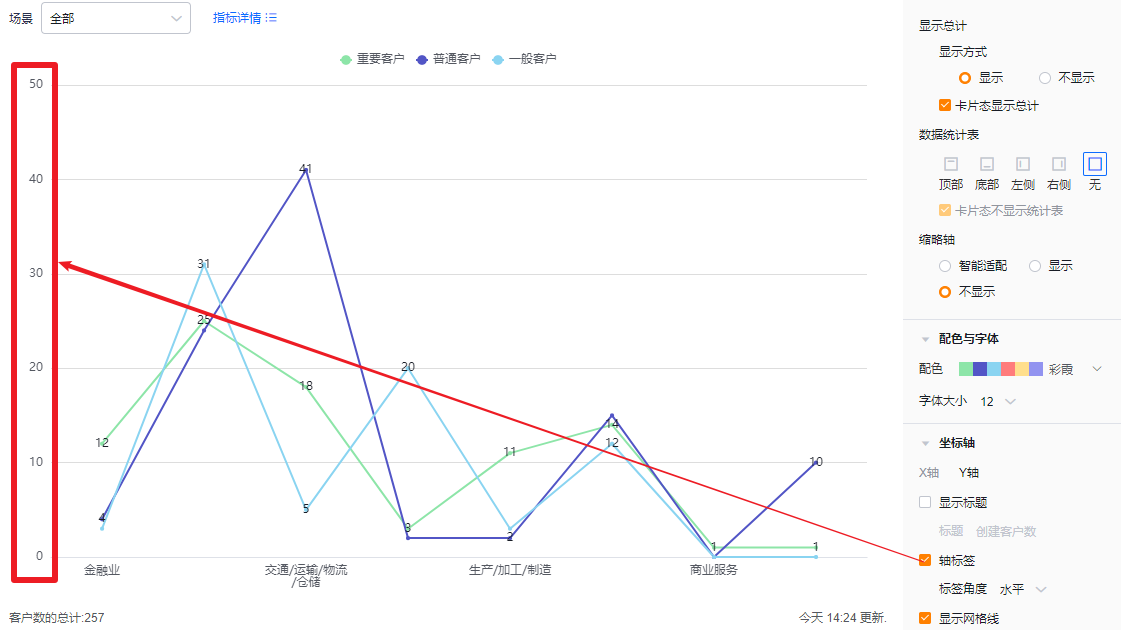 坐标轴界面示意