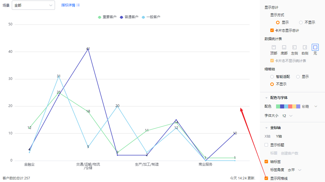坐标轴界面示意