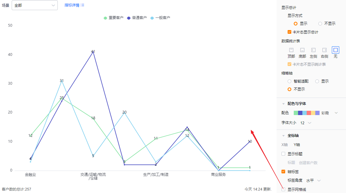 坐标轴界面示意