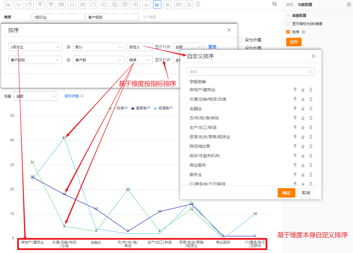 高级配置界面示意