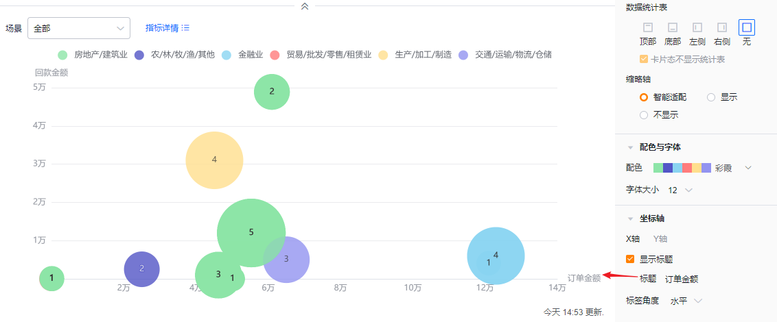 坐标轴界面示意