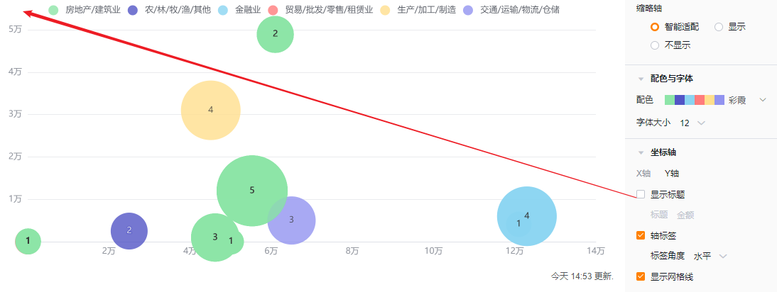 坐标轴界面示意