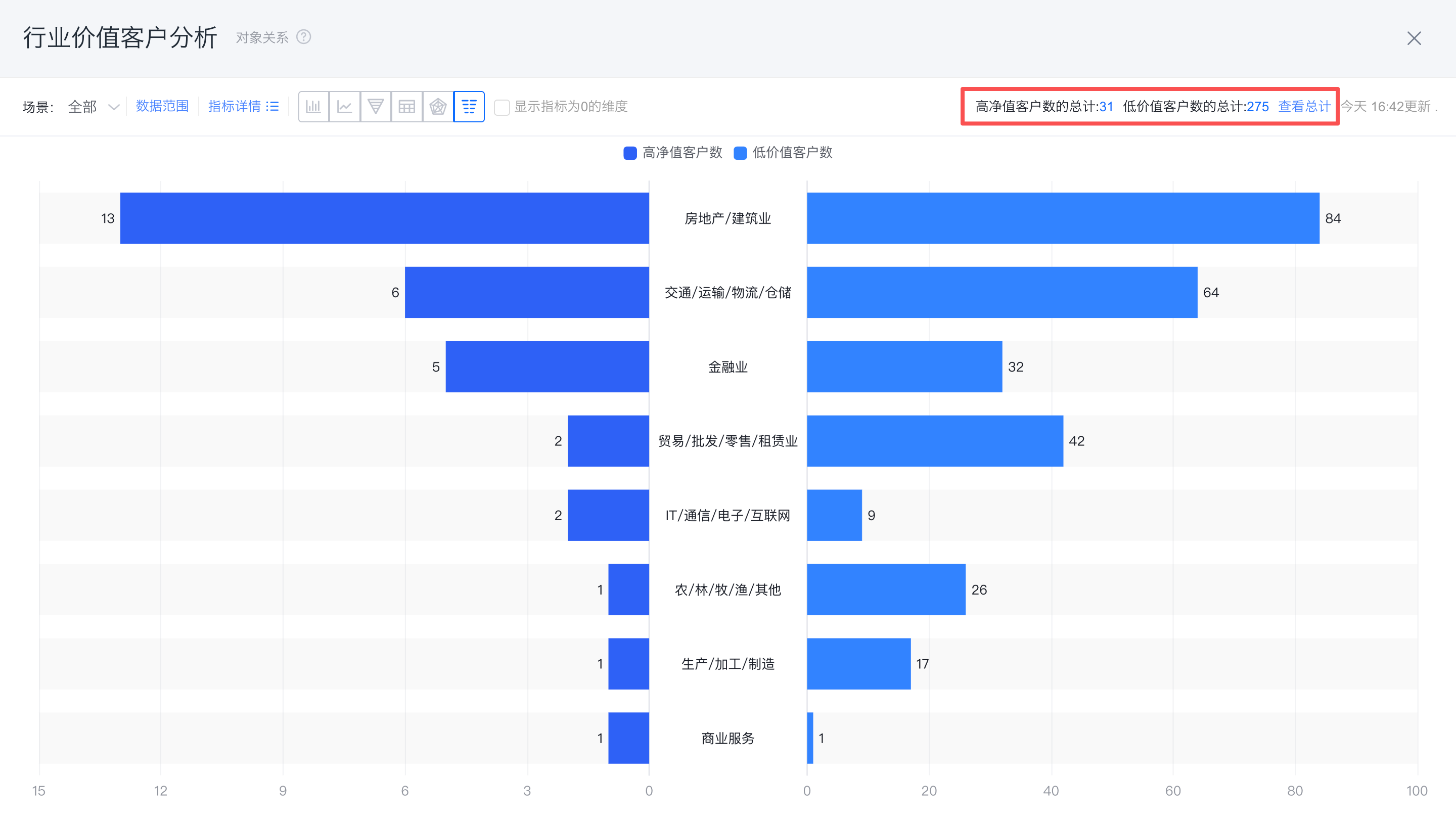 显示设置界面示意