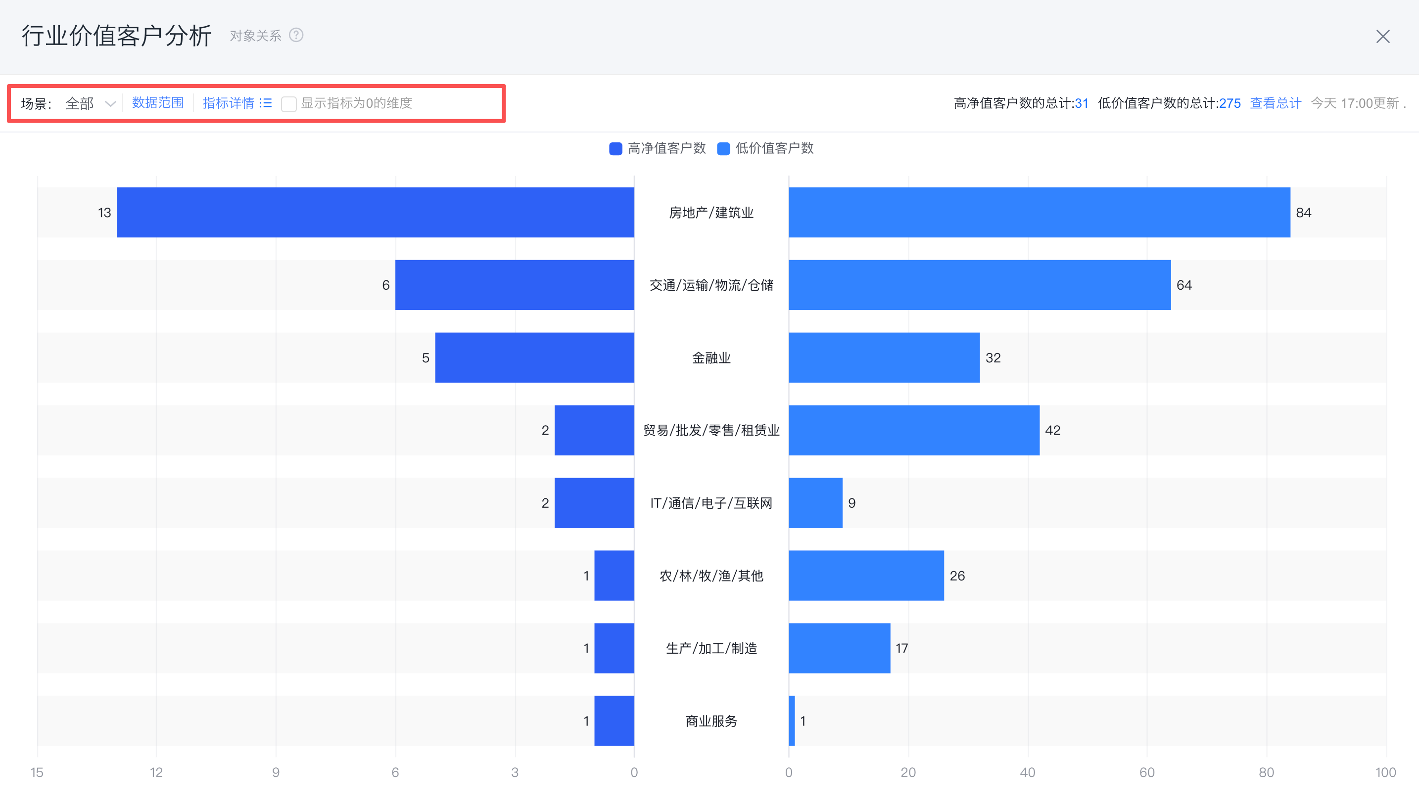 显示设置界面示意