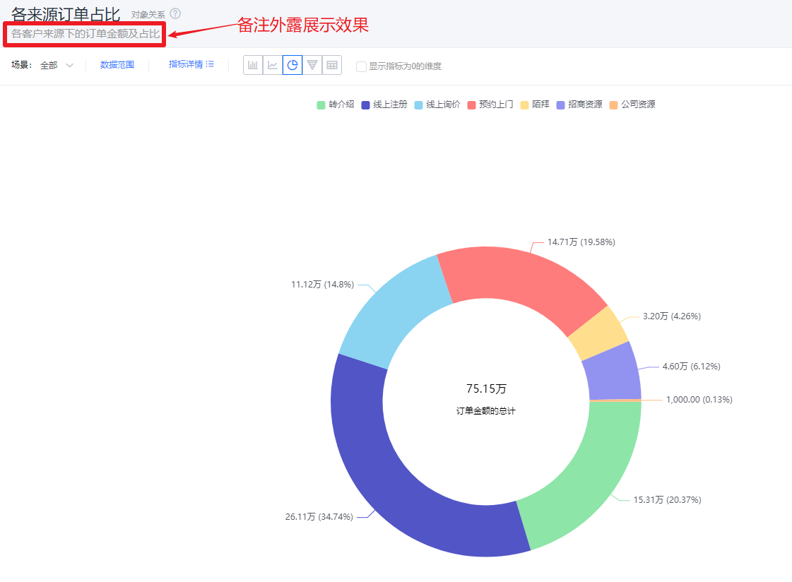 基本信息界面示意