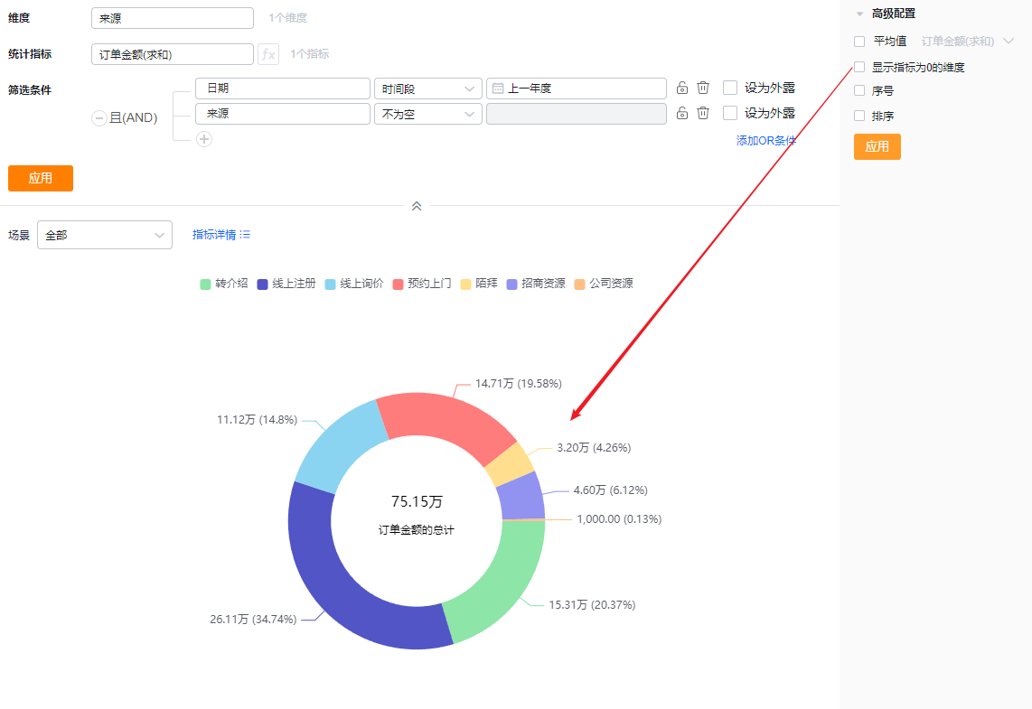 高级配置界面示意